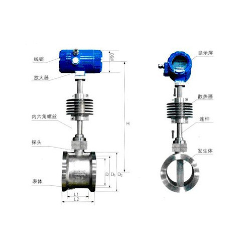 蒸汽流量計(jì)